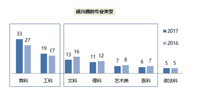 1554863218311244.png blob.png