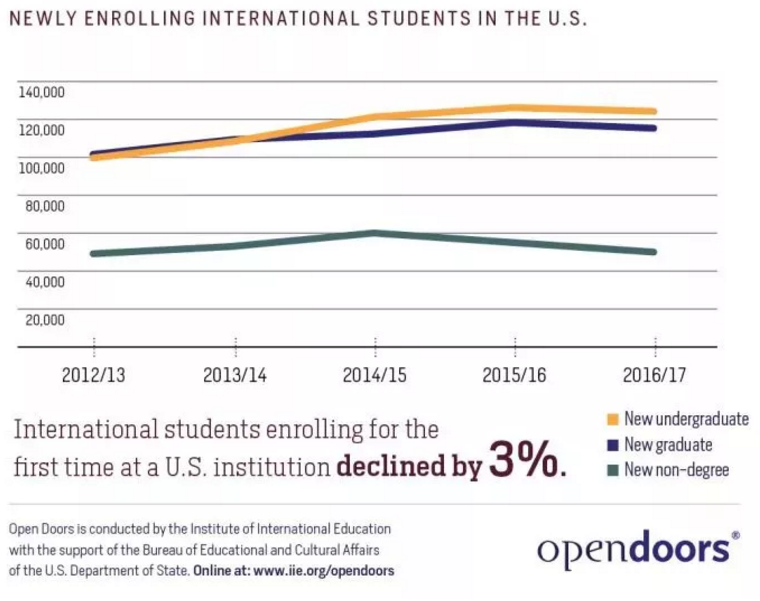 1554864732682917.png blob.png