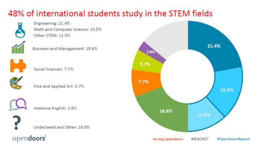 1554864938352822.png blob.png