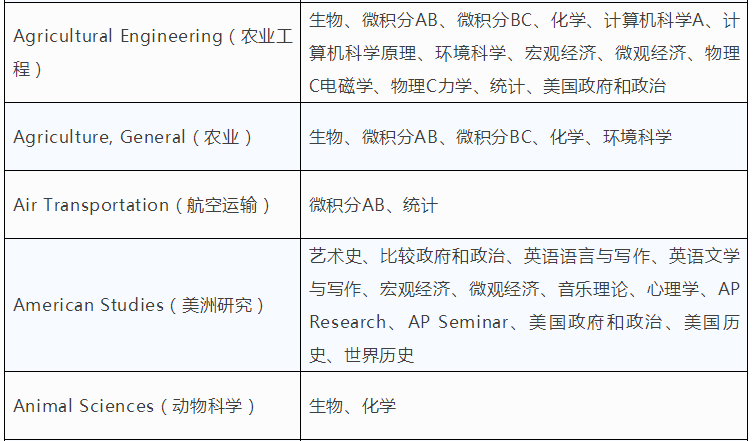 1554880033166466.png blob.png