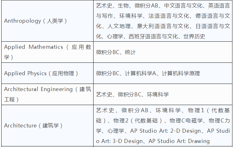 1554880058608128.png blob.png