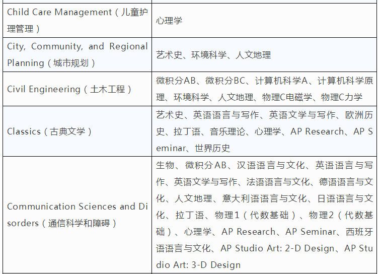 1554880182548649.png blob.png