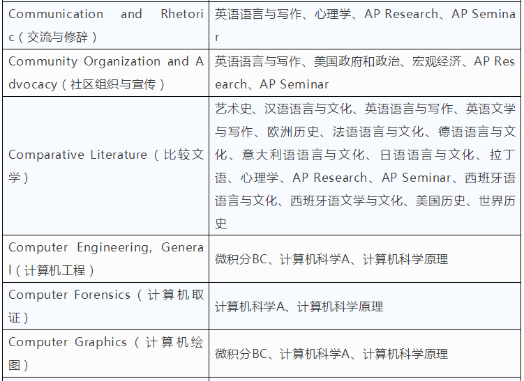 1554880206414147.png blob.png