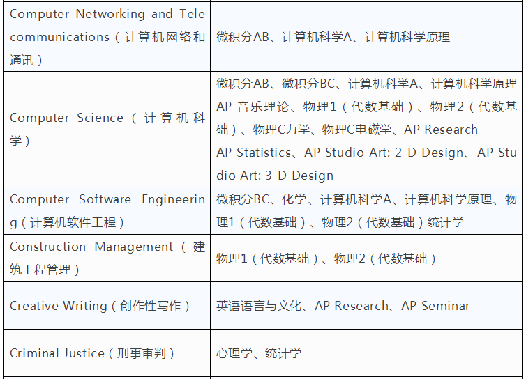 1554880228596794.png blob.png