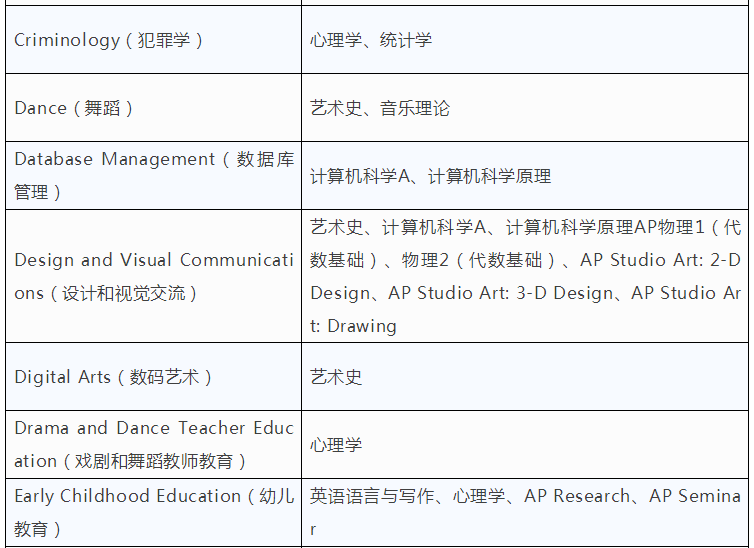 1554880257812695.png blob.png