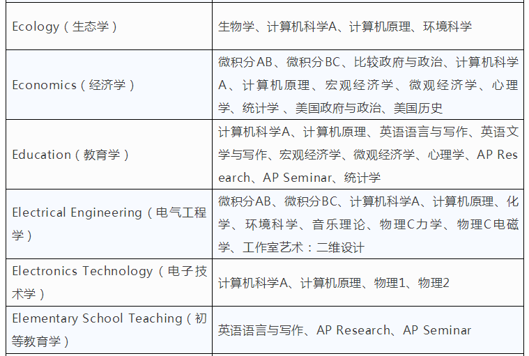 1554880281885615.png blob.png