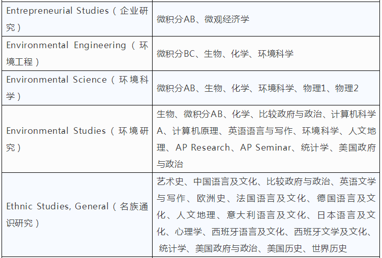 1554880335740846.png blob.png