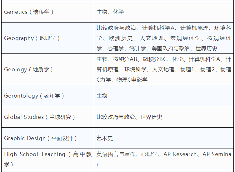 1554880407290347.png blob.png