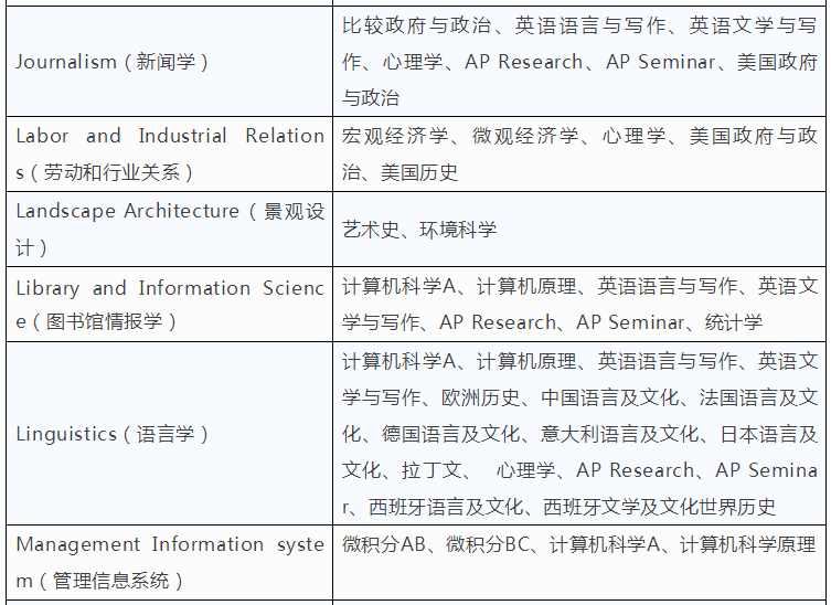 1554880477195619.png blob.png