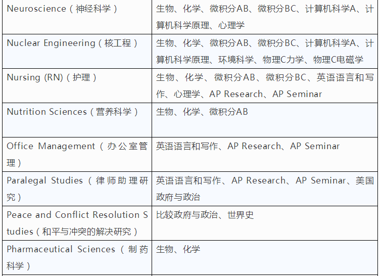 1554880549278920.png blob.png