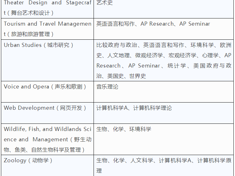 1554880681639643.png blob.png