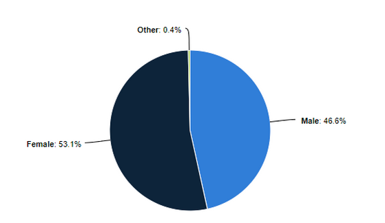 1554881708509414.png blob.png