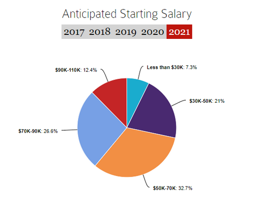 1554881898820717.png blob.png