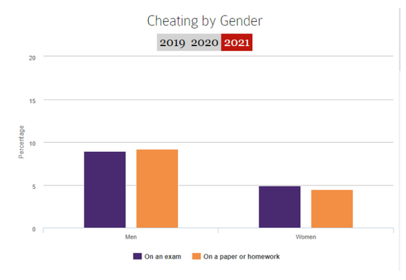 1554881977530938.png blob.png