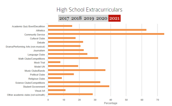 1554882023322325.png blob.png