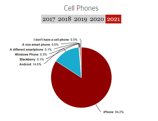 1554882253811383.png blob.png