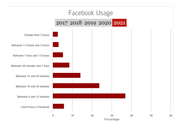 1554882268454471.png blob.png