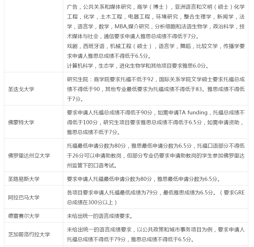 1554946300477519.png blob.png