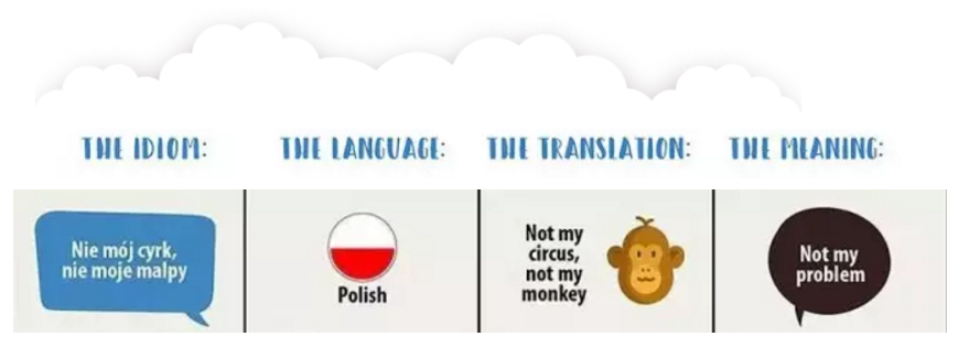 1554950680607345.png blob.png