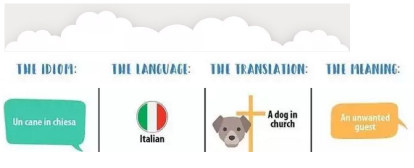 1554950701617736.png blob.png