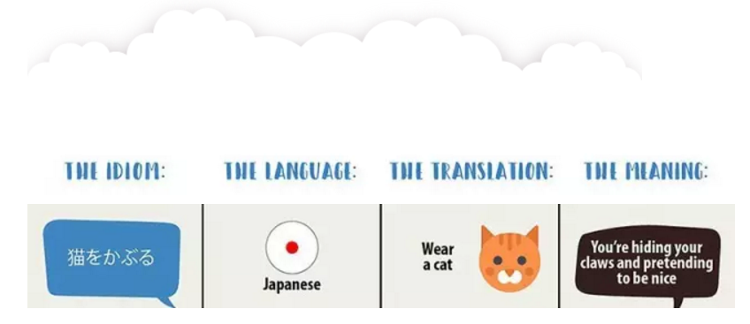 1554950814480868.png blob.png