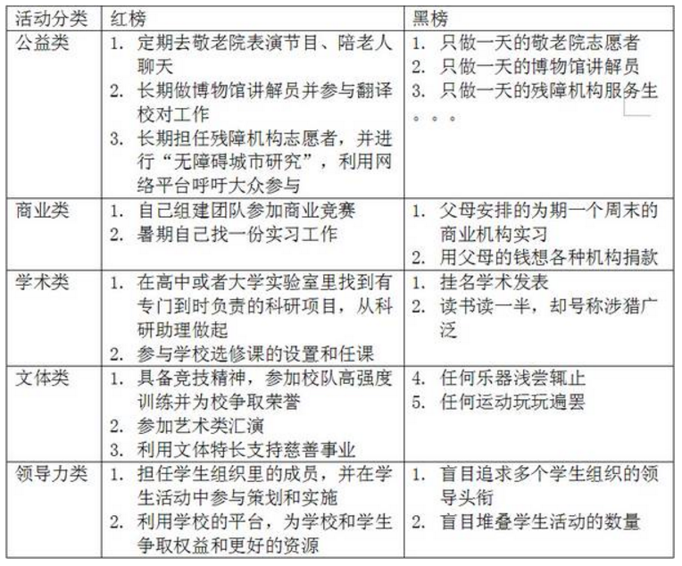 1554961225248923.png blob.png