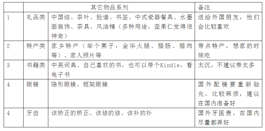 1554964778531870.png blob.png