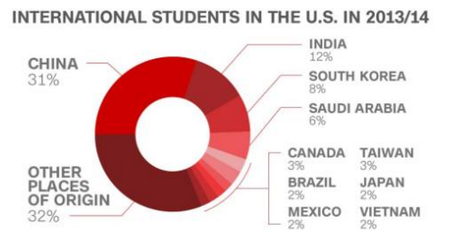 1554968016885472.png blob.png