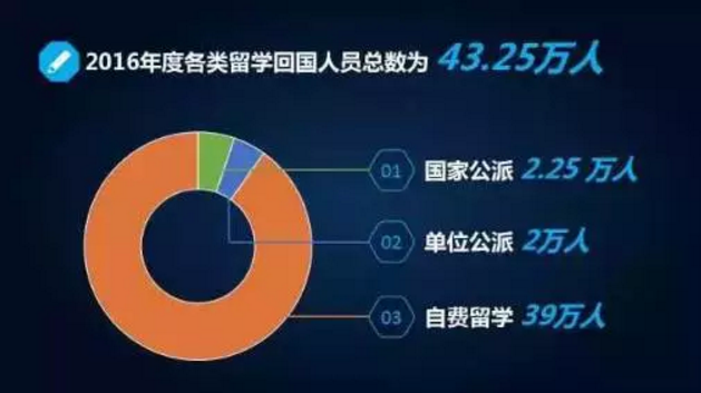 1555038842927727.png blob.png