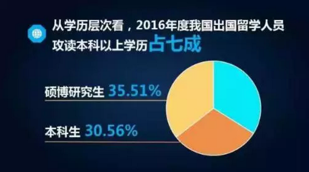 1555038861528481.png blob.png